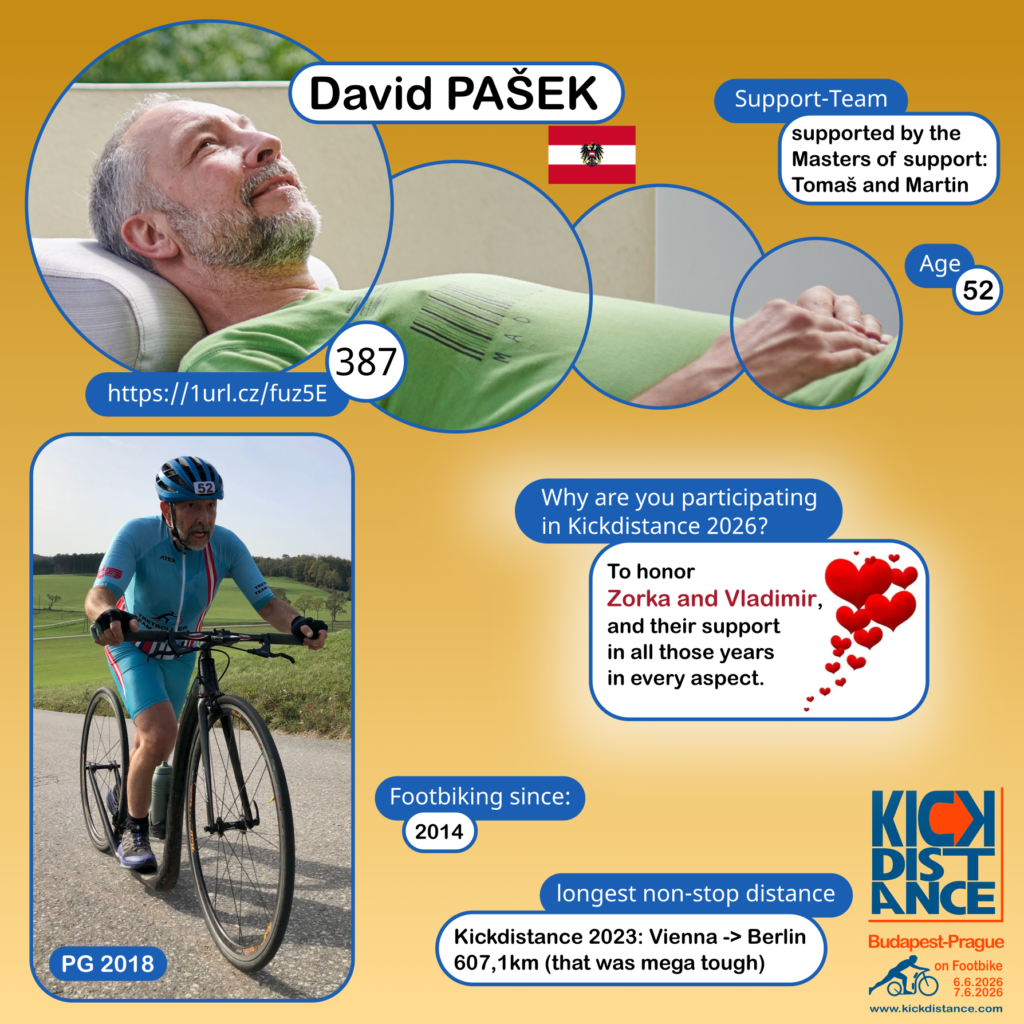 David Pasek