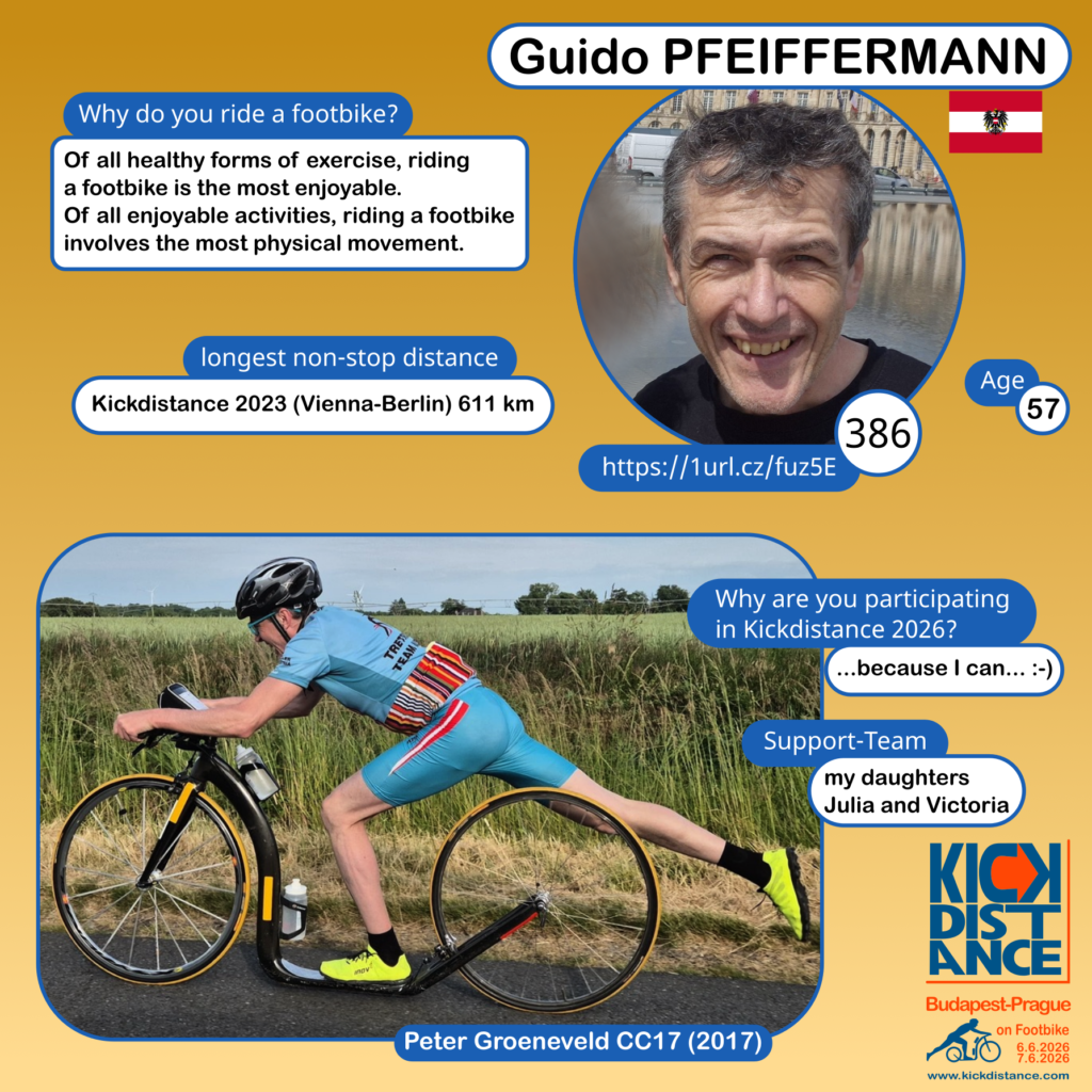 Guido Pfeiffermann (386)