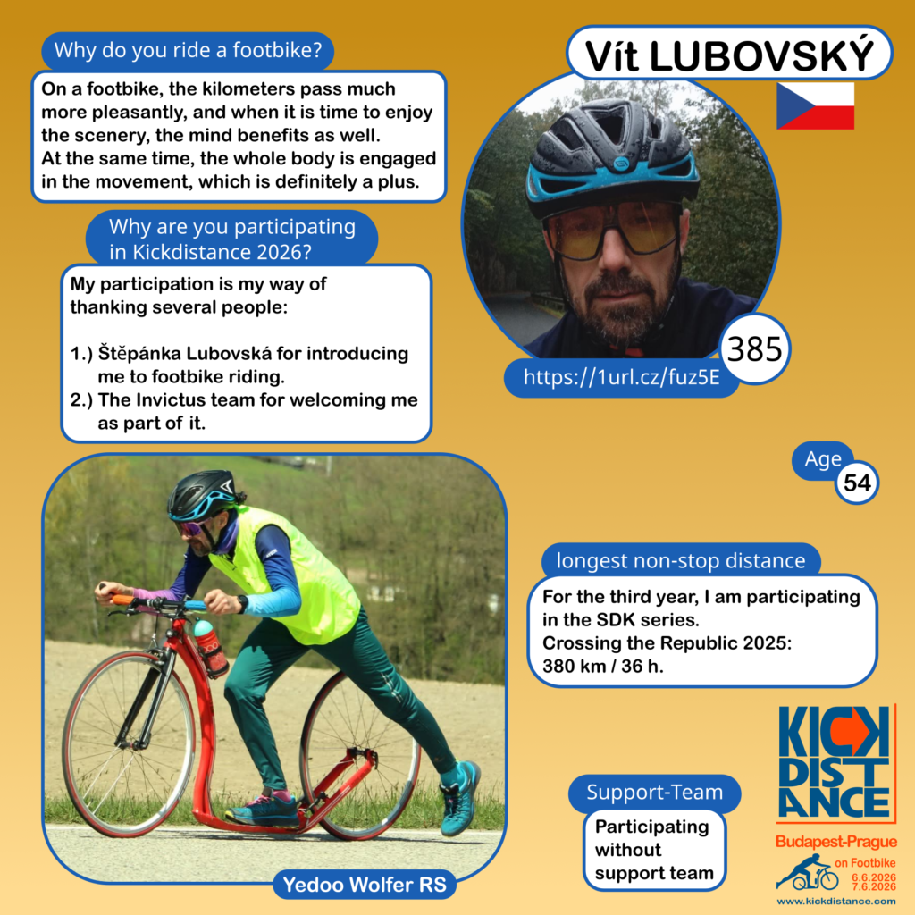 Vit Lubovsky