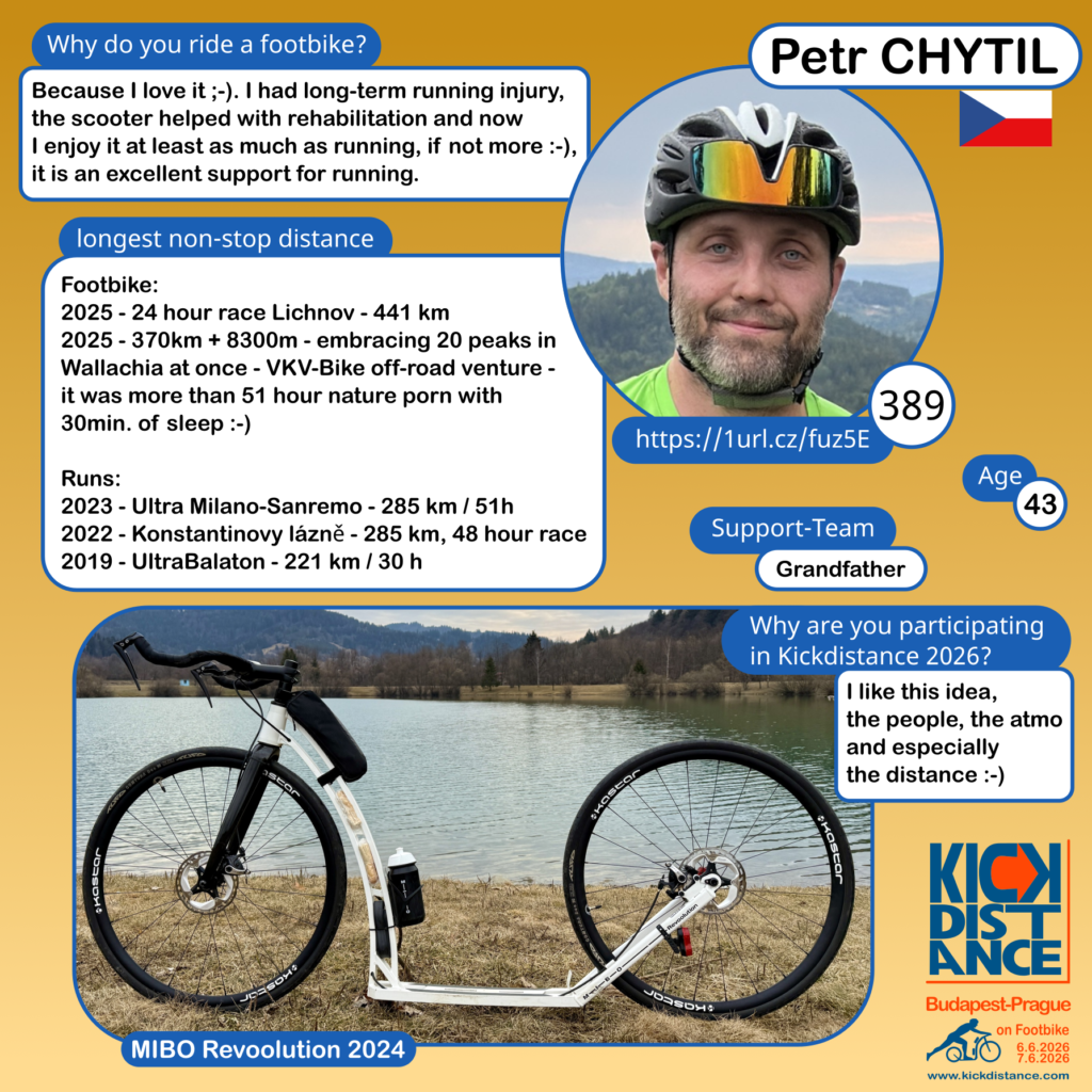Petr Chytil