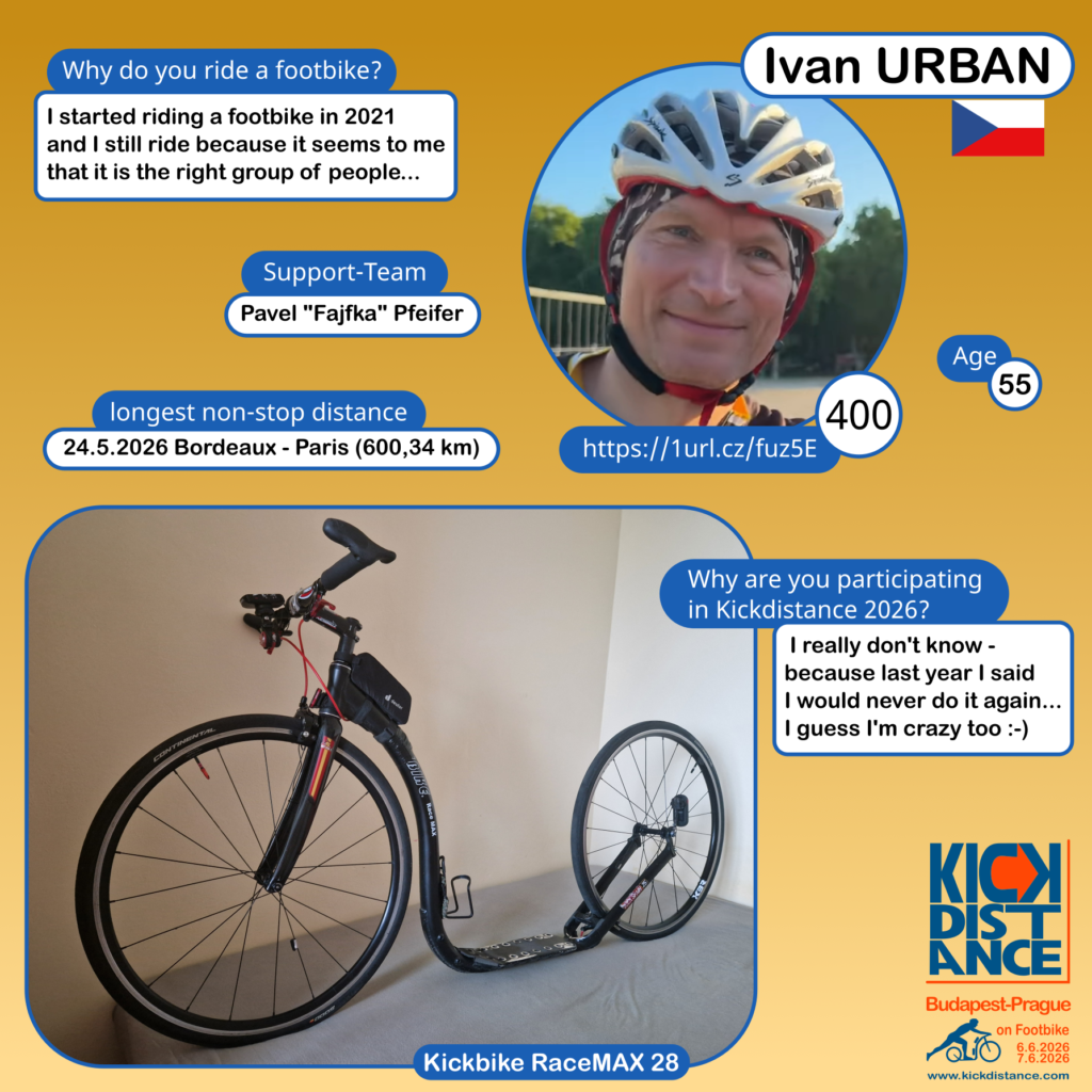 Ivan Urban
